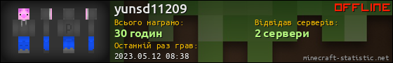 Юзербар 560x90 для yunsd11209