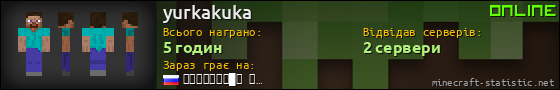 Юзербар 560x90 для yurkakuka