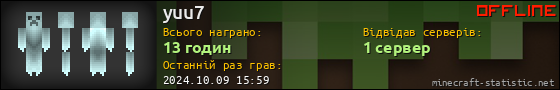 Юзербар 560x90 для yuu7