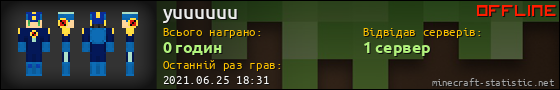 Юзербар 560x90 для yuuuuuu