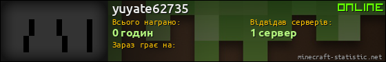 Юзербар 560x90 для yuyate62735
