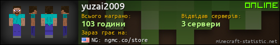 Юзербар 560x90 для yuzai2009