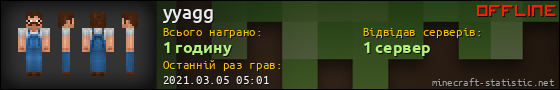 Юзербар 560x90 для yyagg