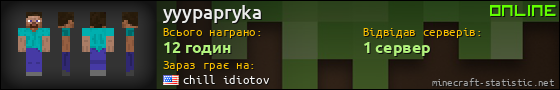 Юзербар 560x90 для yyypapryka