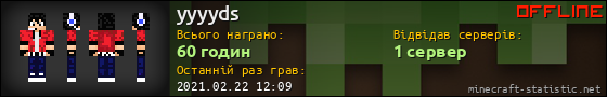 Юзербар 560x90 для yyyyds