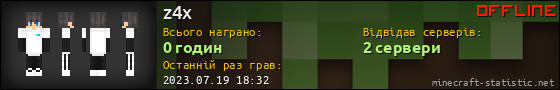 Юзербар 560x90 для z4x