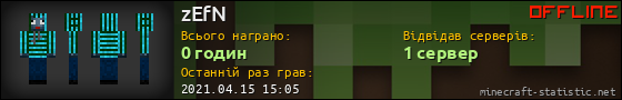 Юзербар 560x90 для zEfN