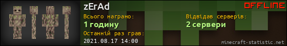 Юзербар 560x90 для zErAd
