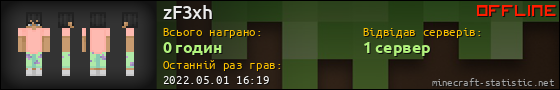 Юзербар 560x90 для zF3xh