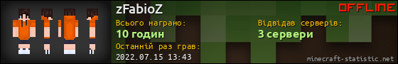 Юзербар 560x90 для zFabioZ