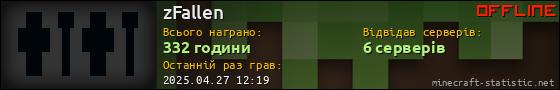 Юзербар 560x90 для zFallen