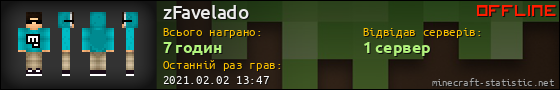 Юзербар 560x90 для zFavelado