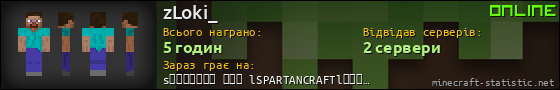 Юзербар 560x90 для zLoki_