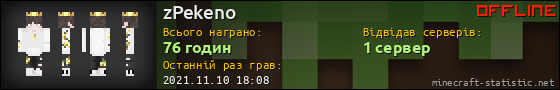 Юзербар 560x90 для zPekeno
