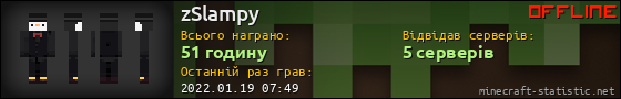 Юзербар 560x90 для zSlampy