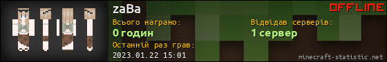 Юзербар 560x90 для zaBa