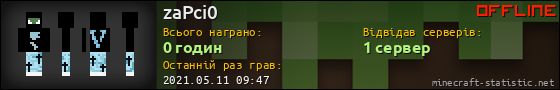 Юзербар 560x90 для zaPci0