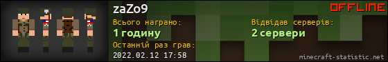 Юзербар 560x90 для zaZo9