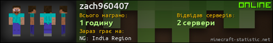 Юзербар 560x90 для zach960407