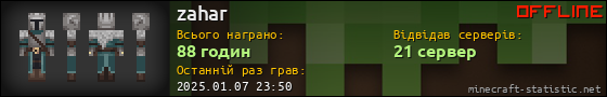 Юзербар 560x90 для zahar