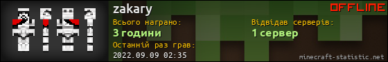 Юзербар 560x90 для zakary