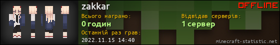 Юзербар 560x90 для zakkar