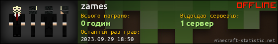 Юзербар 560x90 для zames