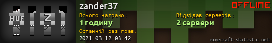 Юзербар 560x90 для zander37