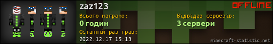 Юзербар 560x90 для zaz123