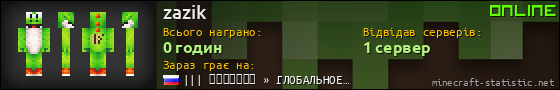 Юзербар 560x90 для zazik