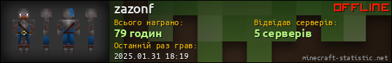 Юзербар 560x90 для zazonf