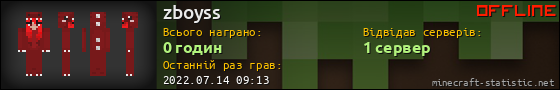 Юзербар 560x90 для zboyss