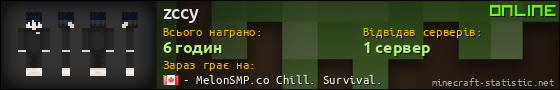 Юзербар 560x90 для zccy
