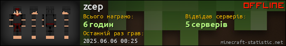 Юзербар 560x90 для zcep