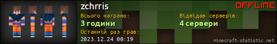 Юзербар 560x90 для zchrris
