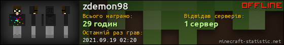 Юзербар 560x90 для zdemon98