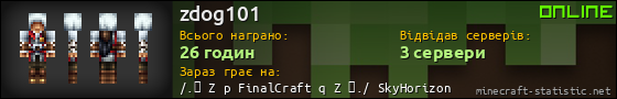 Юзербар 560x90 для zdog101