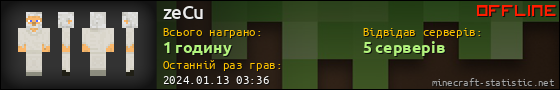 Юзербар 560x90 для zeCu