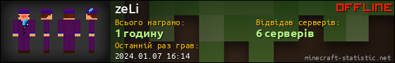 Юзербар 560x90 для zeLi