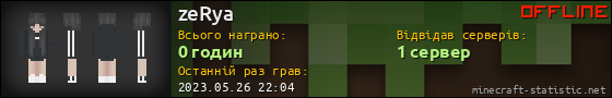 Юзербар 560x90 для zeRya