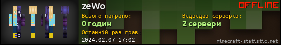 Юзербар 560x90 для zeWo