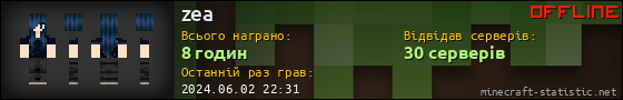 Юзербар 560x90 для zea