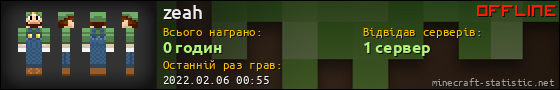 Юзербар 560x90 для zeah