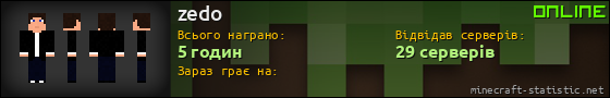 Юзербар 560x90 для zedo