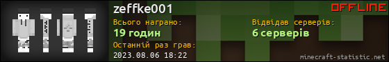 Юзербар 560x90 для zeffke001