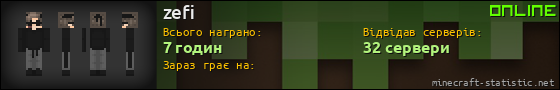 Юзербар 560x90 для zefi