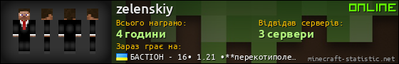 Юзербар 560x90 для zelenskiy