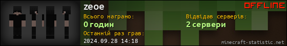 Юзербар 560x90 для zeoe