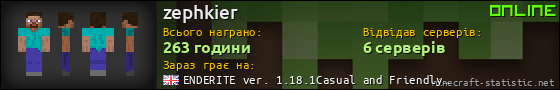 Юзербар 560x90 для zephkier
