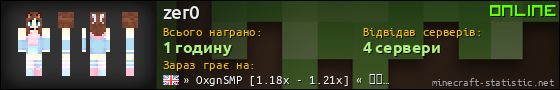 Юзербар 560x90 для zer0